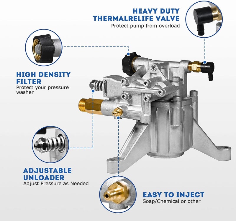 TOOLCY 7/8" Shaft Vertical Pressure Washer Pump - Rear Inlet/Outlet Max 3100 PSI @ 2.5 GPM OEM & Power Washer Pump for Gas Washer, More Replacement for Simpson, Ryobi, Honda etc - Image 4
